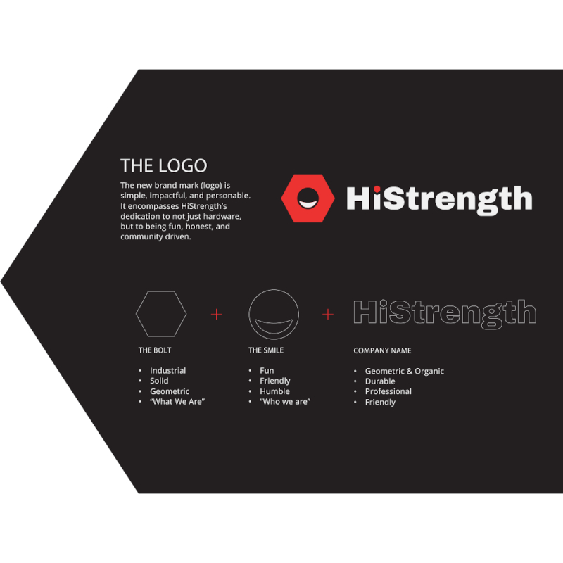 HiStrength Company Logo